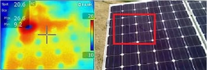 Degradation Analysis